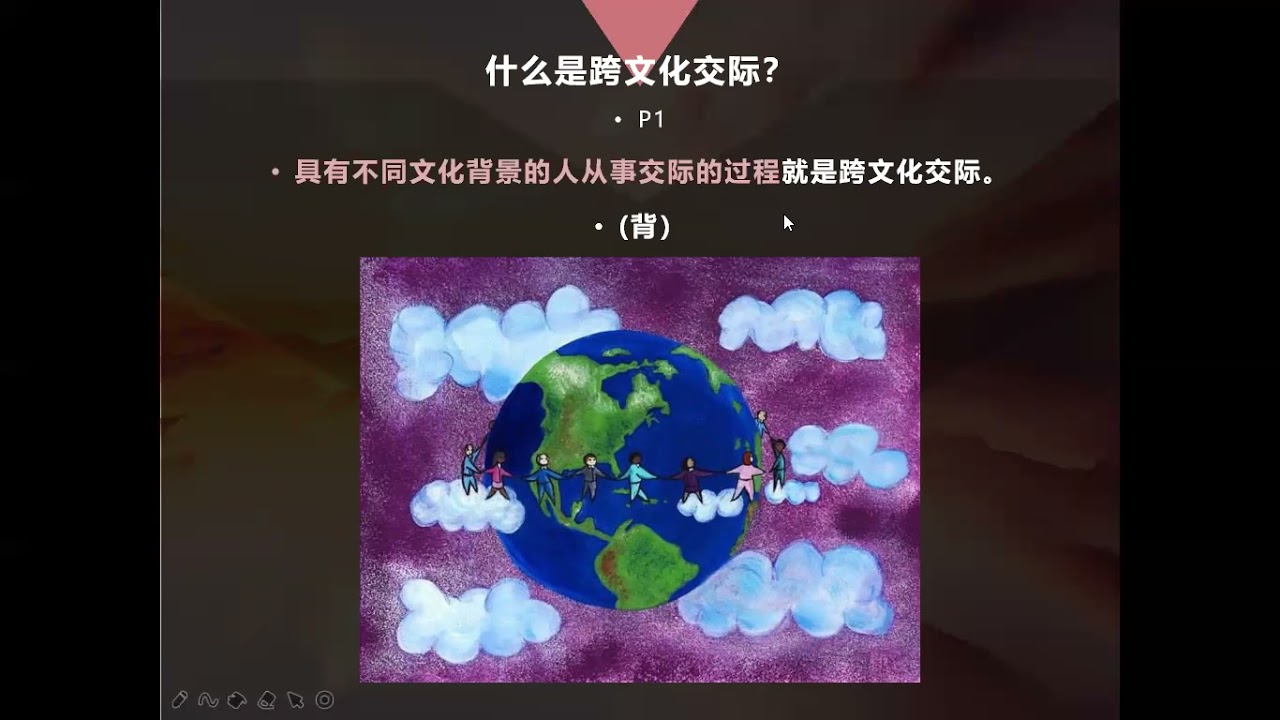 Intercultural Communication Lesson1 第一章跨文化交际概述