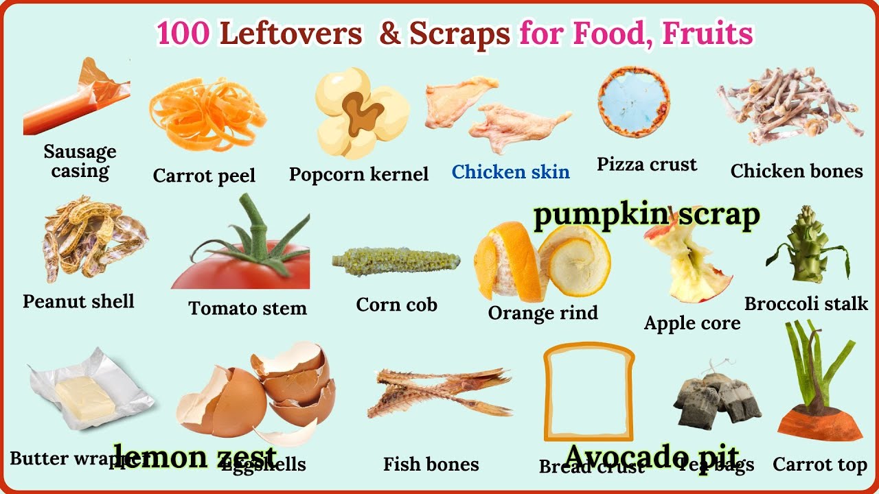 Lesson 161:  Learn 100 Common Leftovers & Scraps in Daily Life | Leftovers & Scraps Vocabulary