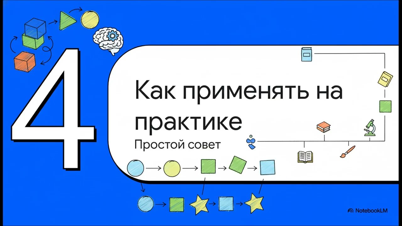 🎓 Как учиться эффективно 5 Чередование  Секрет обучения