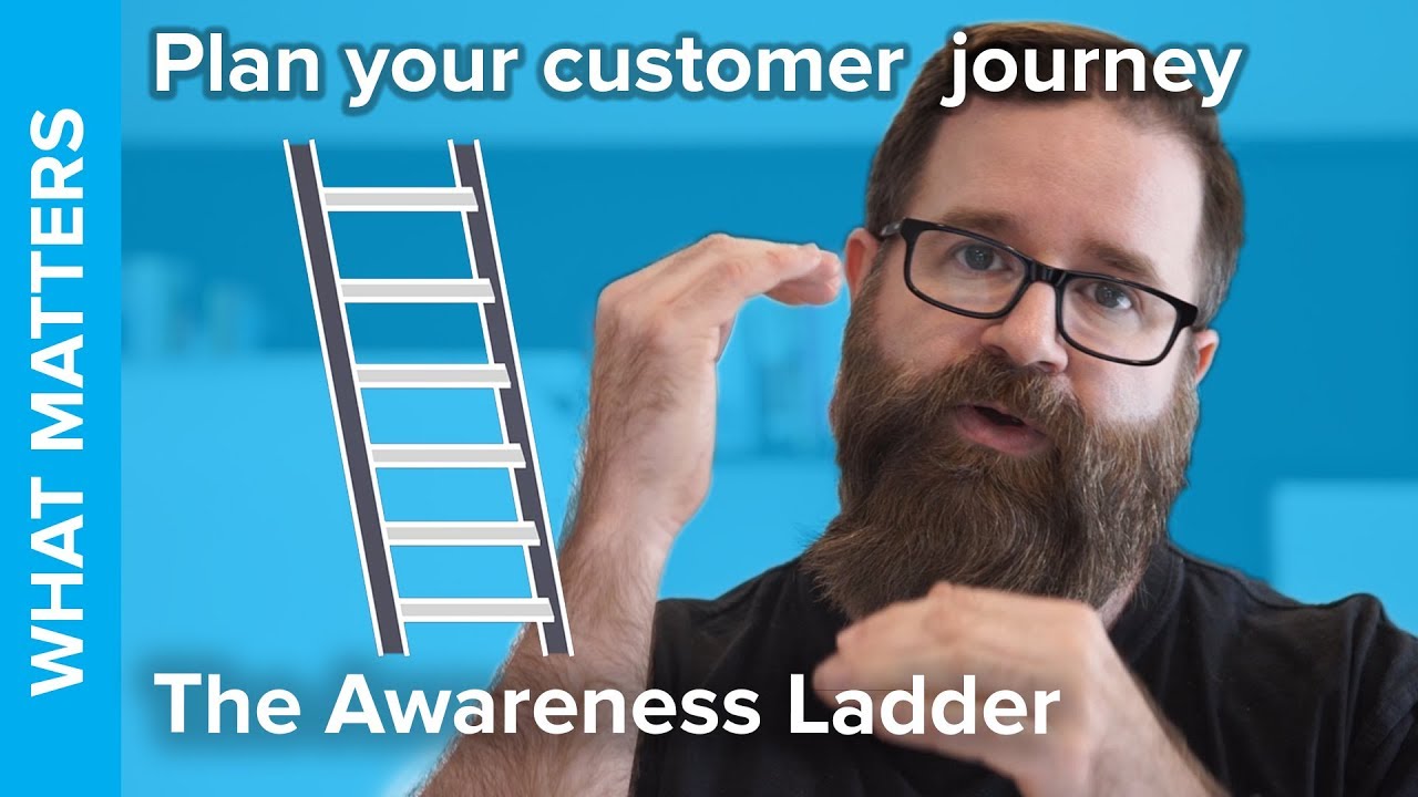 The Awareness Ladder Explained - Digital Marketing in 2020
