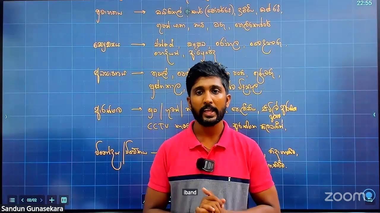 අලුත් 10 වසර Commerce 
