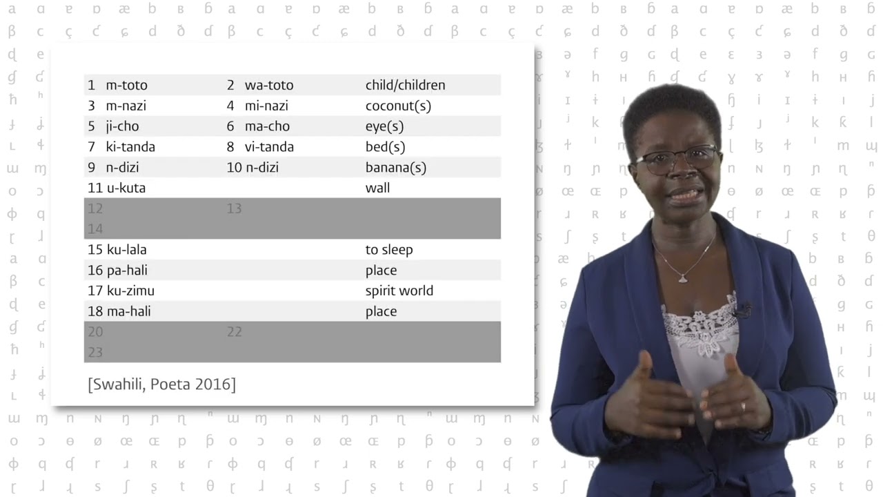 Noun classification