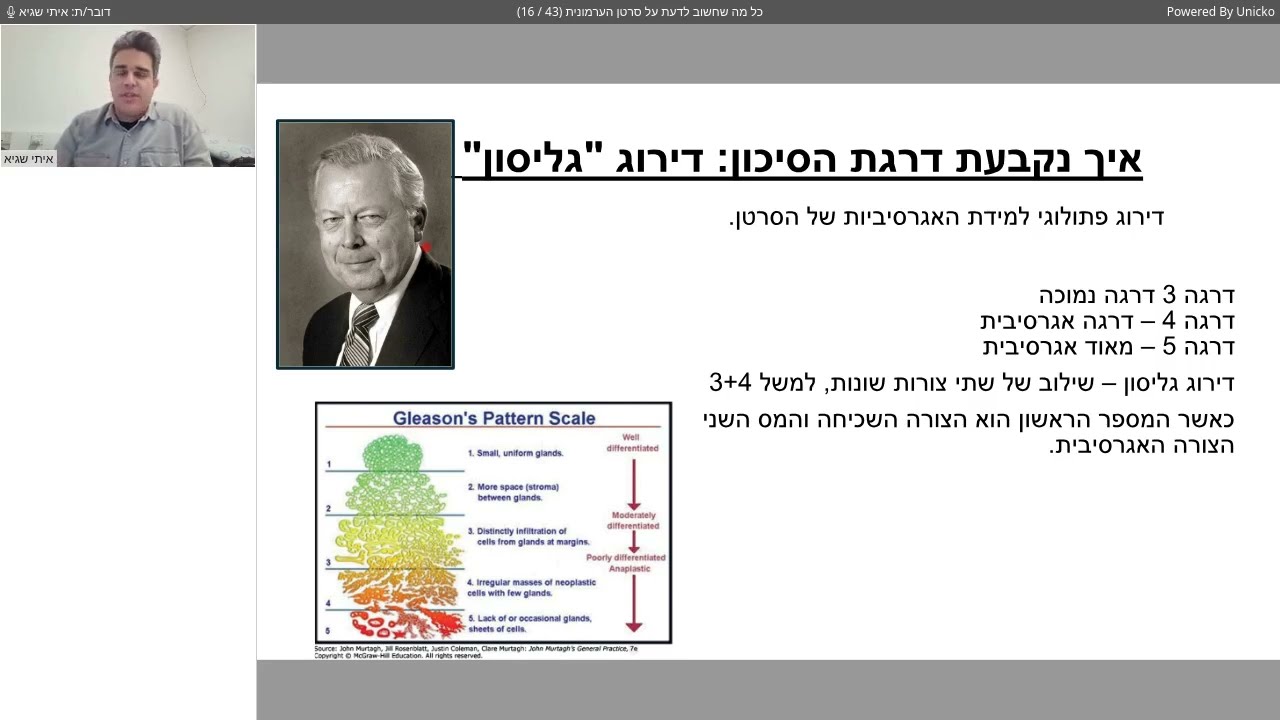 כל מה שצריך לדעת על סרטן הערמונית - הרצאת אונליין, ד