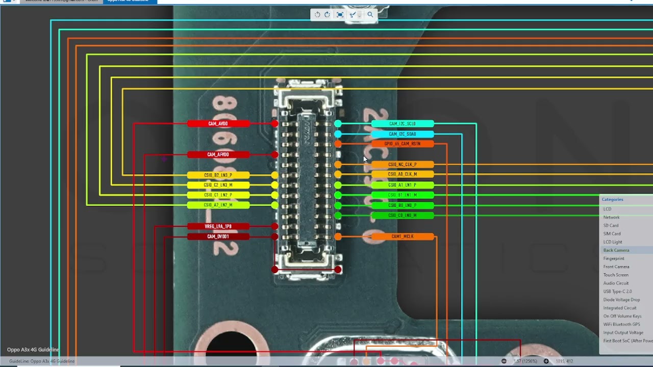 Oppo A3X Full Block Diagram