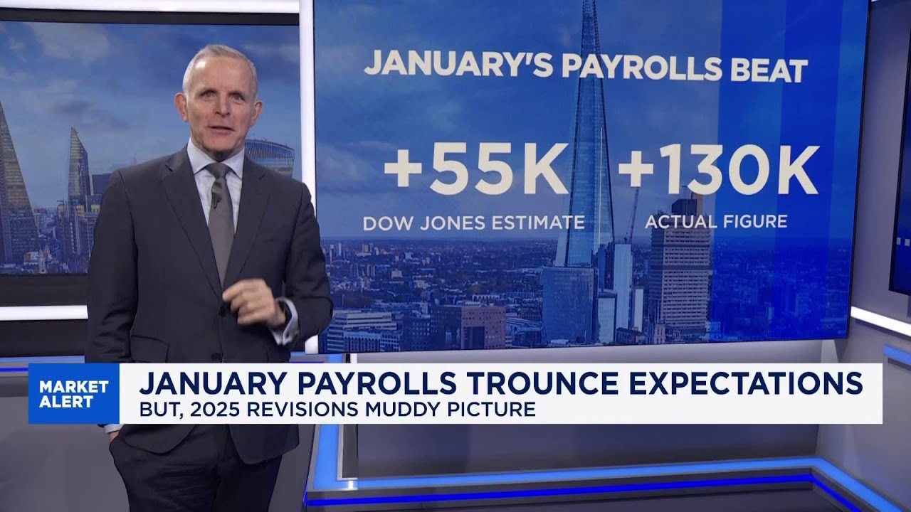 Jobs report trounces expectations, but 2025 revisions muddy picture