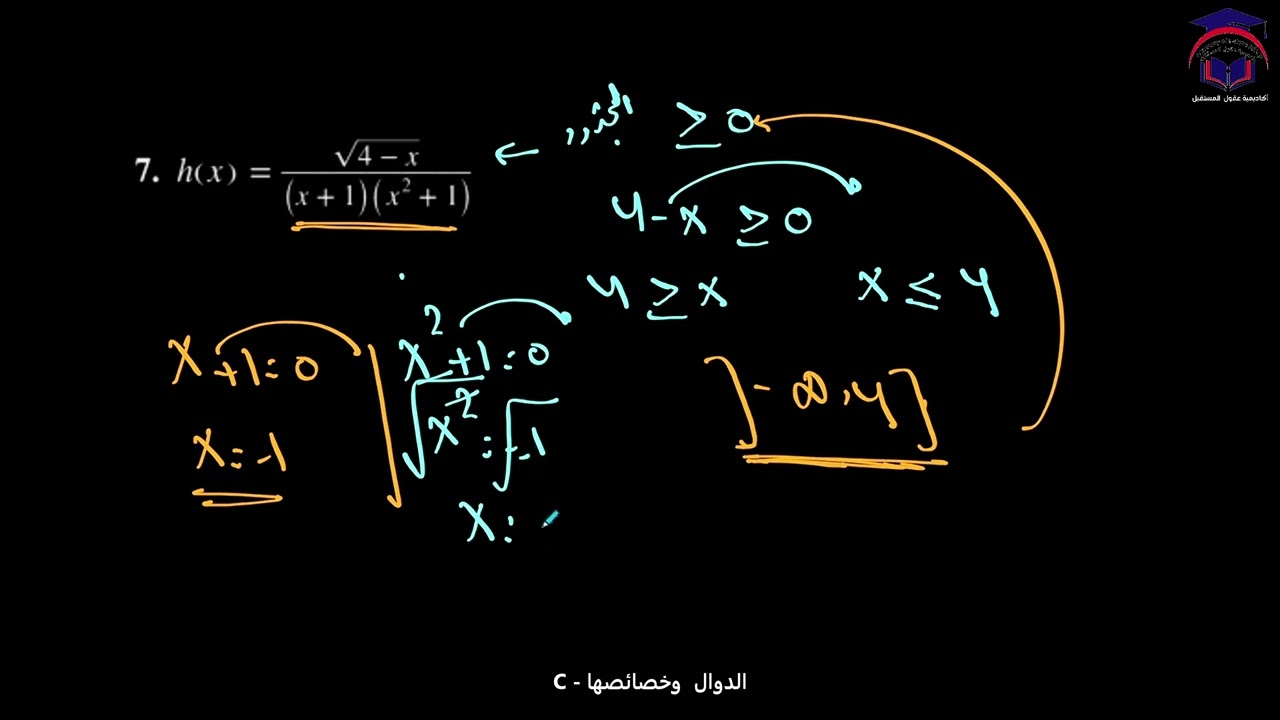 Math 11 S1 lesson 5C talat الدوال  وخصائصها   الصف الحادي عشر