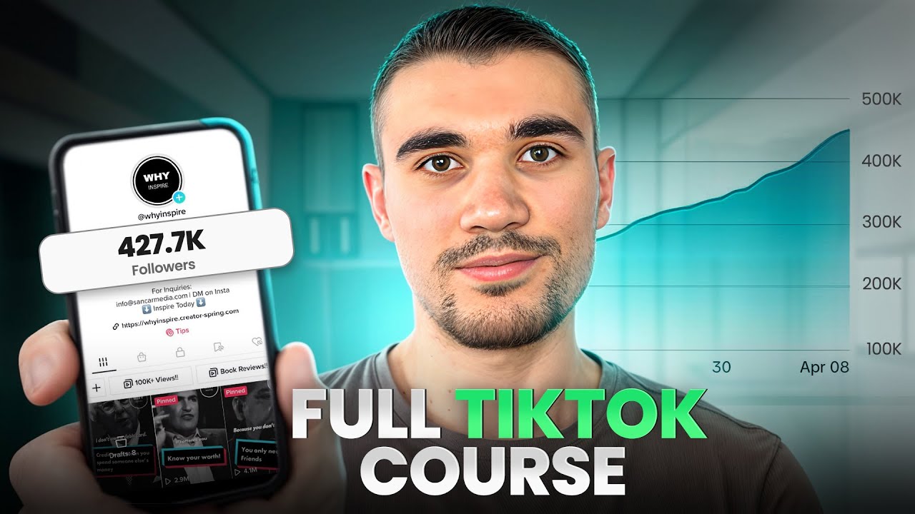 Beginners Guide To Making Money on TikTok in 2025 (FREE 4hr Course)