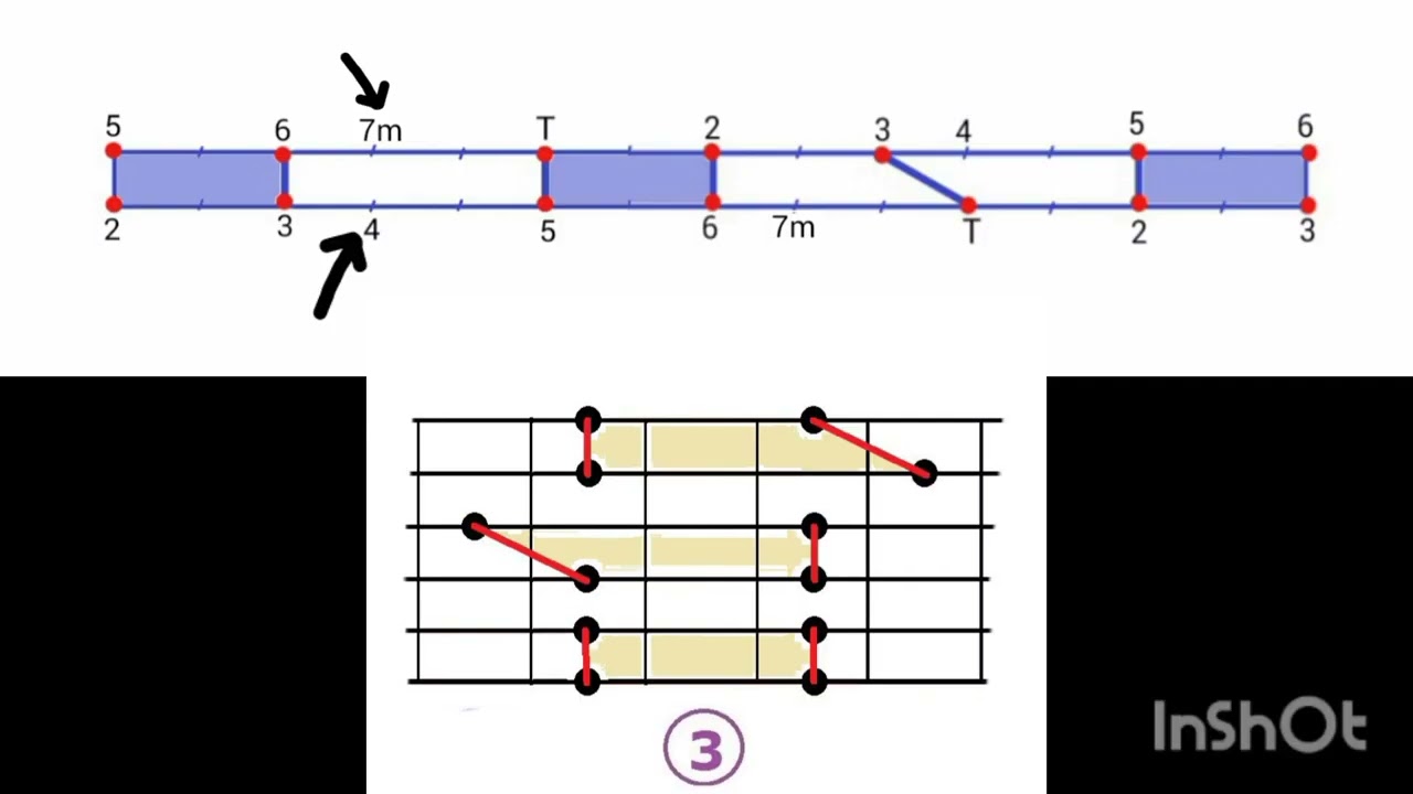 03 Pentatonica horizontal Grupo3 Modo Mixolydian