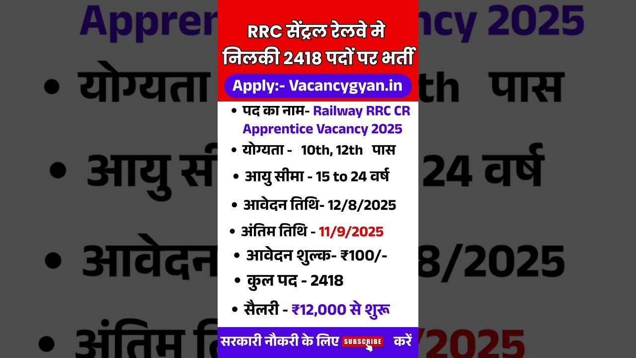 Railway RRC CR Apprentice Recruitment 2025 