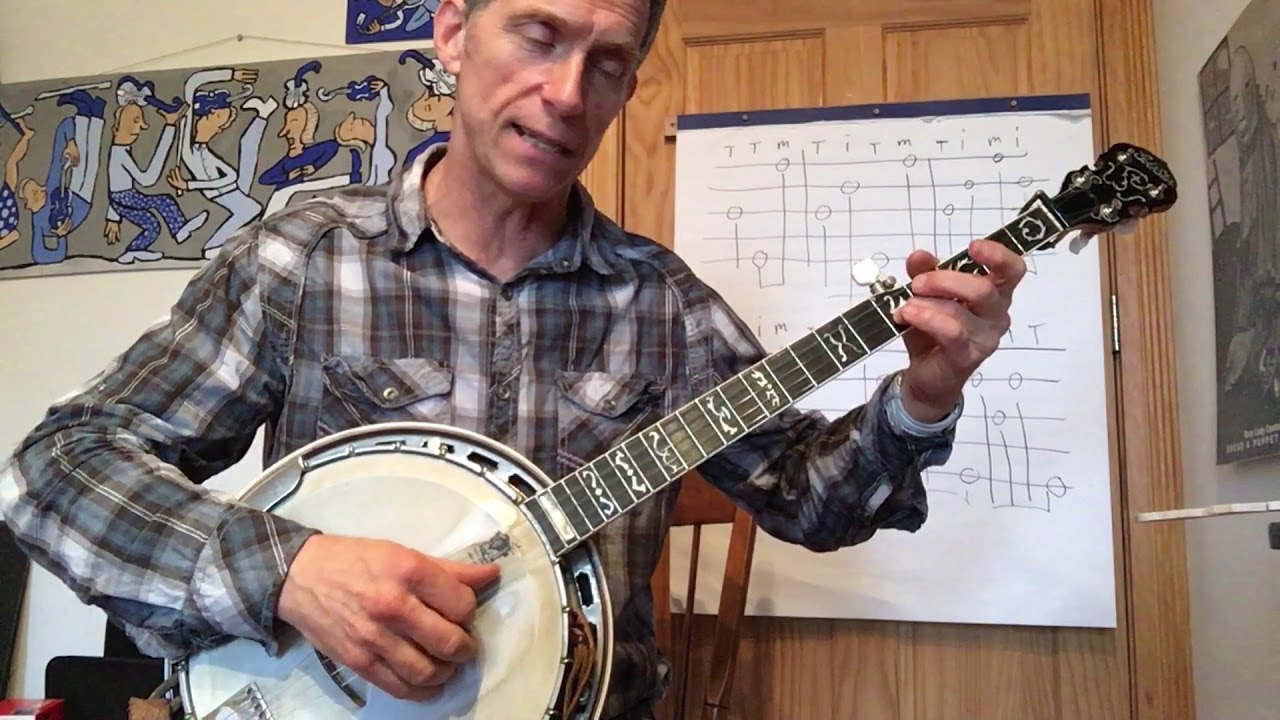 Twinkle Twinkle for Beginning Banjo Players in Two Finger Style