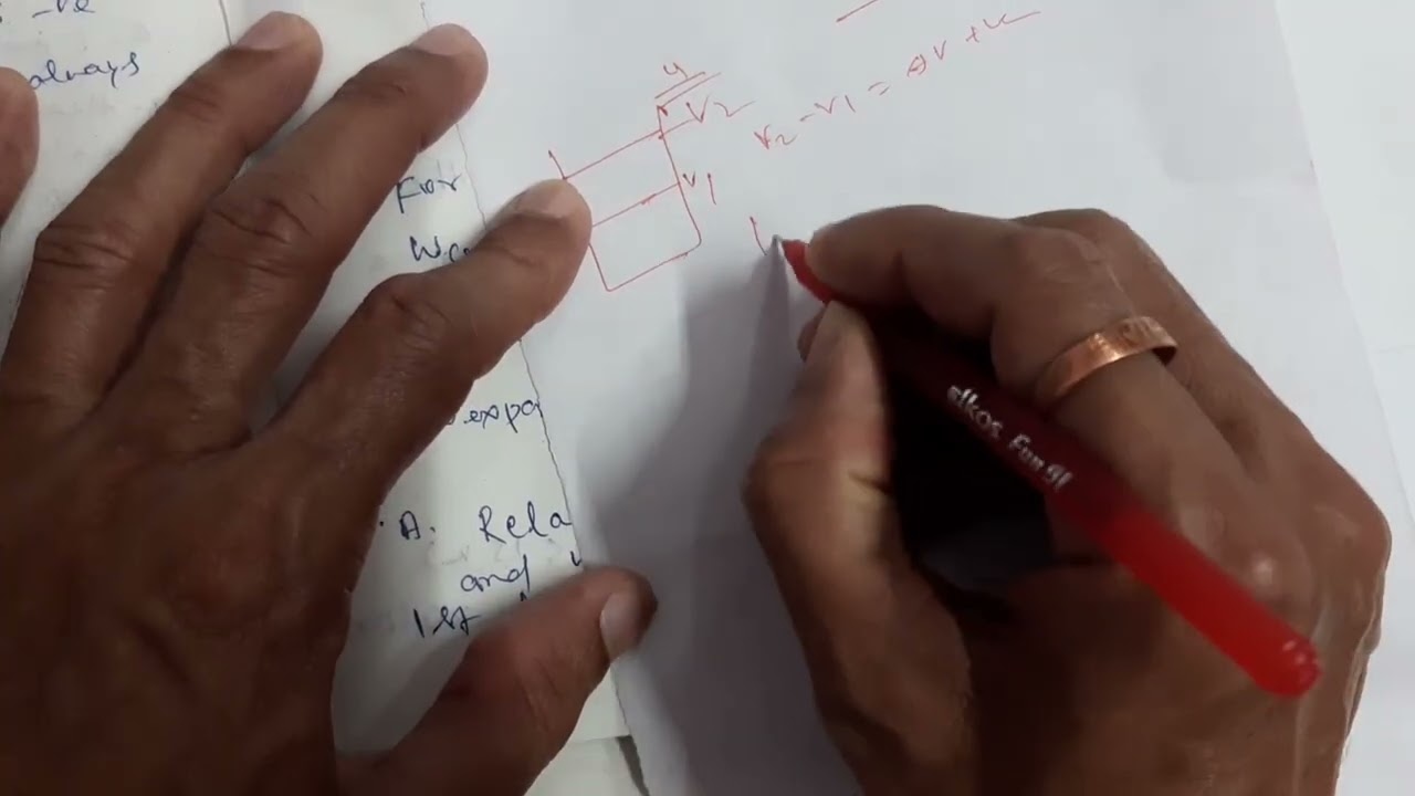 Important points on Chemical Energetics#Dr Surjyanarayan Panda/Important points in chemistry for JEE