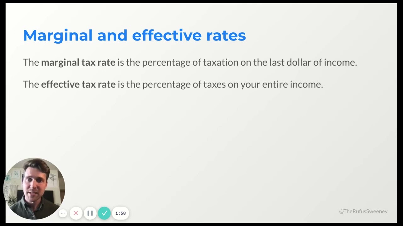 How tax brackets work (marginal vs effective taxation), ELI5 version