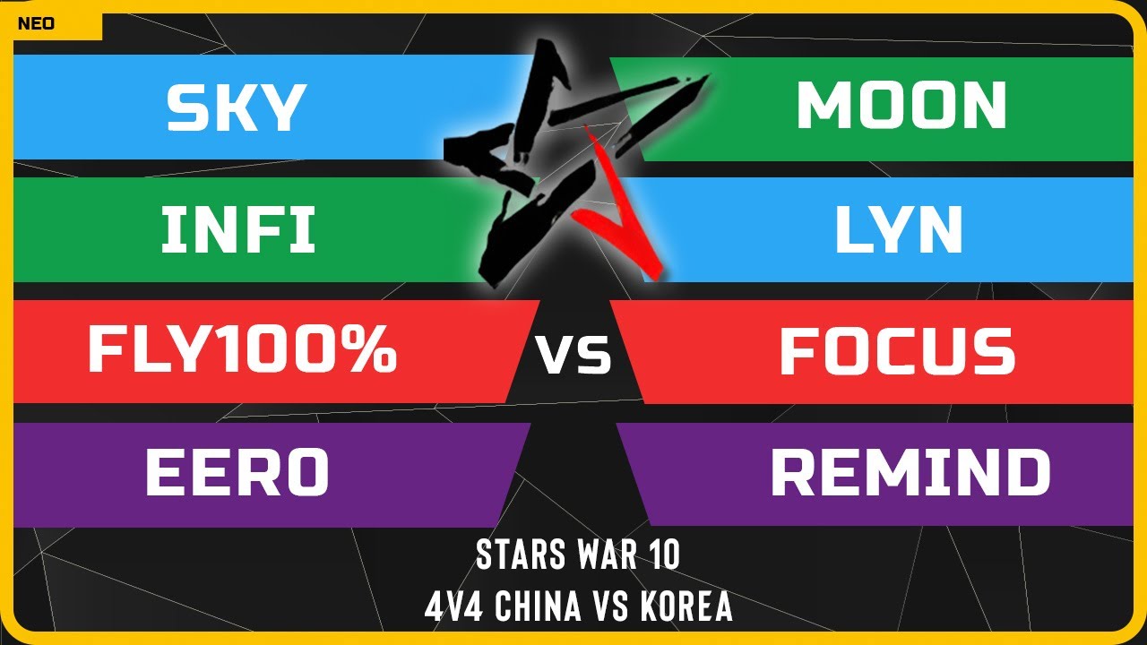 WC3 - 4v4 China vs Korea - Sky, Infi, Fly100% & Eer0 vs Moon, Lyn, FoCuS & ReMinD - Stars War 10