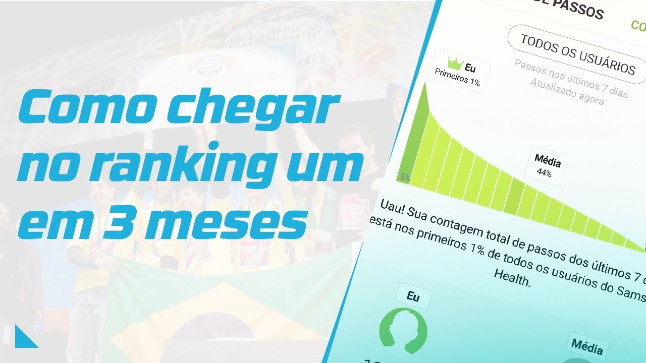 Como chegar no ranking um em 3 meses