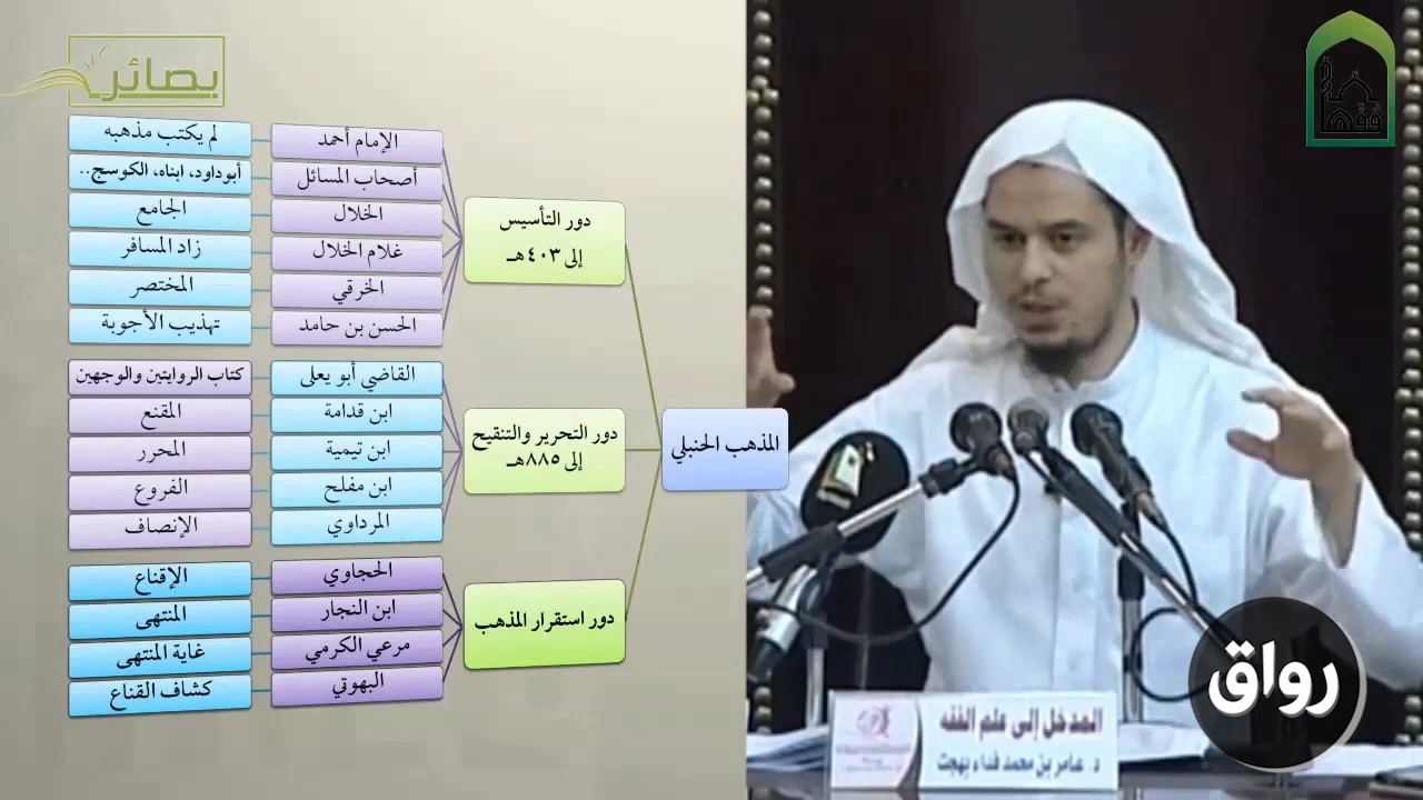 المدخل إلى علم الفقه 20 المذهب الحنبلي (مرحلة المتأخرين) - عامر بهجت - التأهيل الفقهي