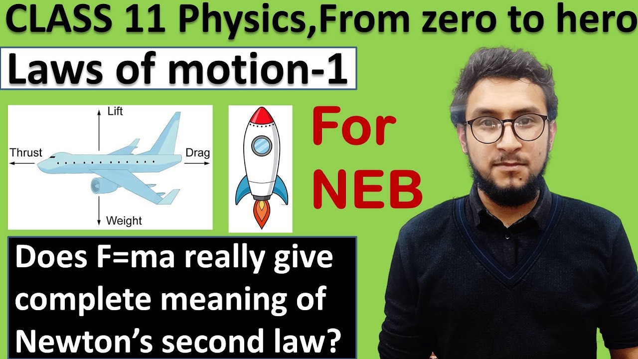 1.Class 11,Physics numericals,Laws of motion,Newton's law of motion amazing concept (watch in 1080p)