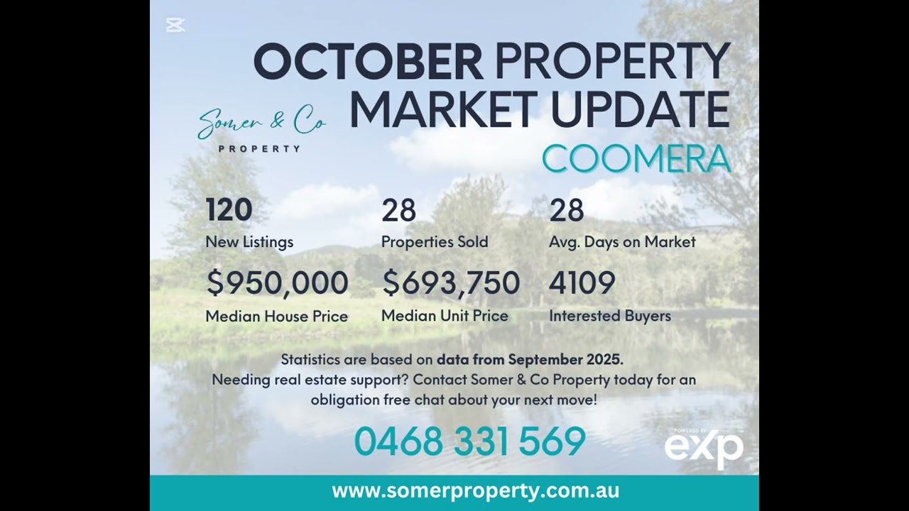 October 2025 Market Update #uppercoomera #helensvale #coomera #pimpama 