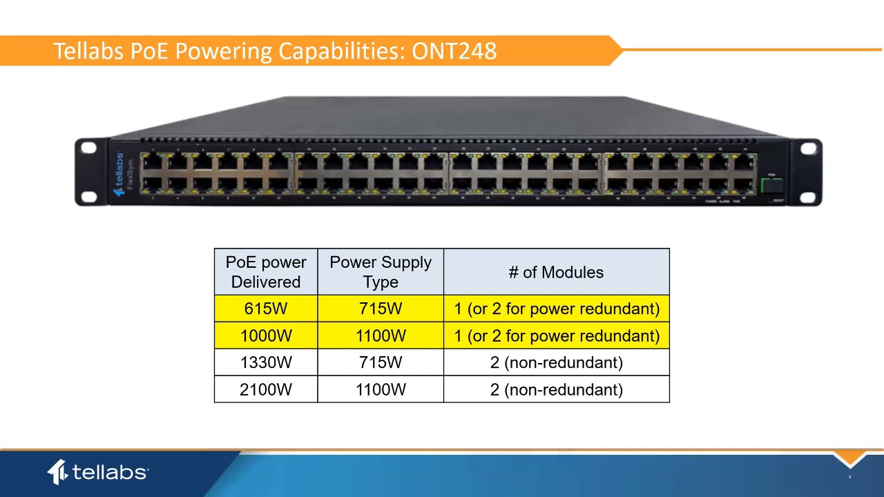 Basic Skills: Power over Ethernet