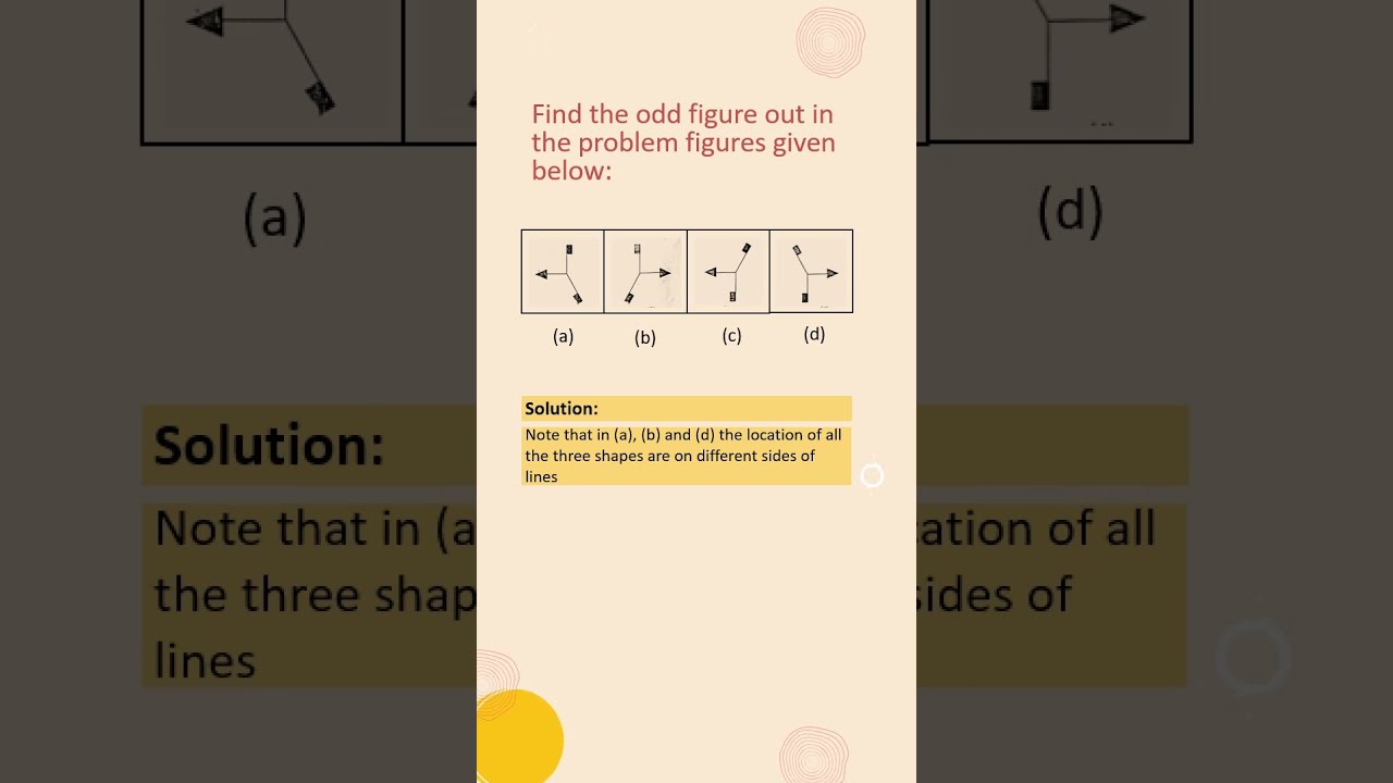49.Q&A for NATA & JEE #architecture #nataexam #gkquiz  #naazstudioarchitecture #jeepaper2