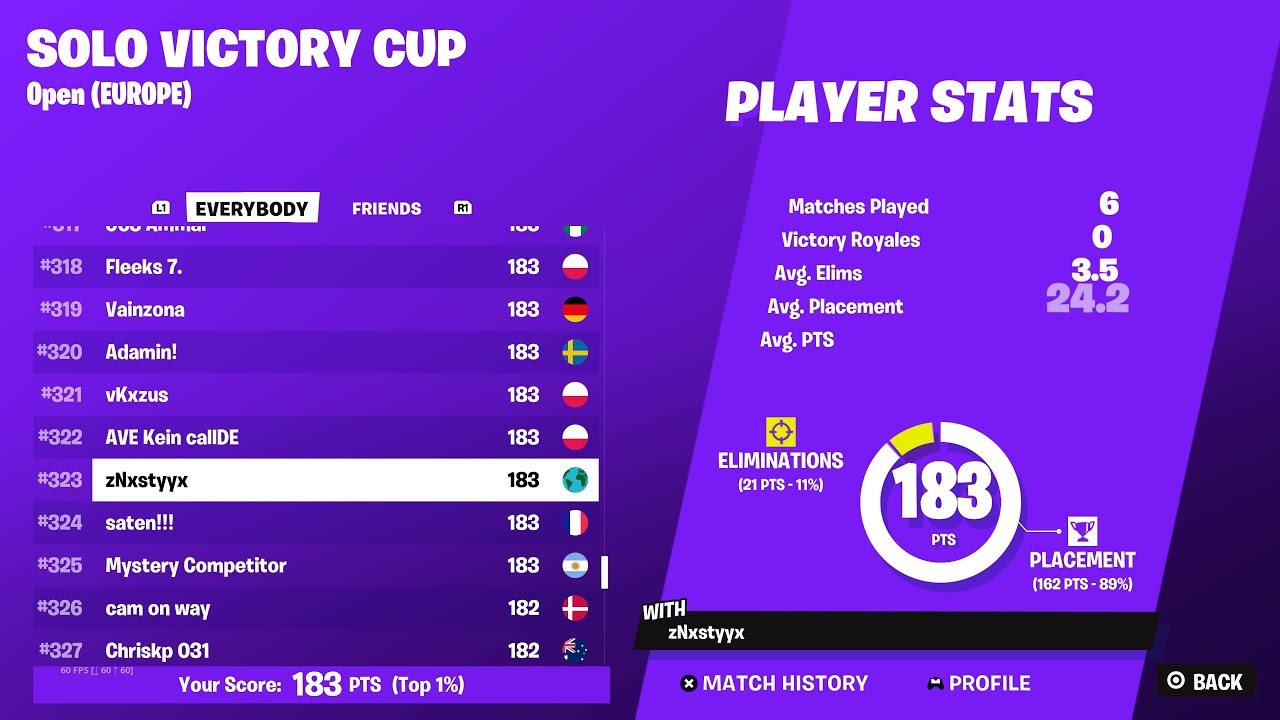 How I Placed Top #323 And Qualified For The Solo Victory Cash Cup Finals (On CONSOLE)
