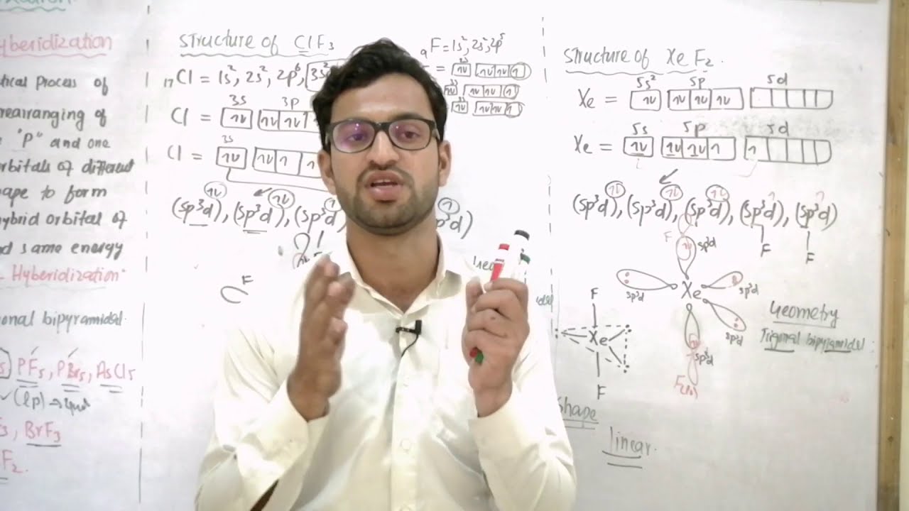 Sp3d Hybridization with all examples