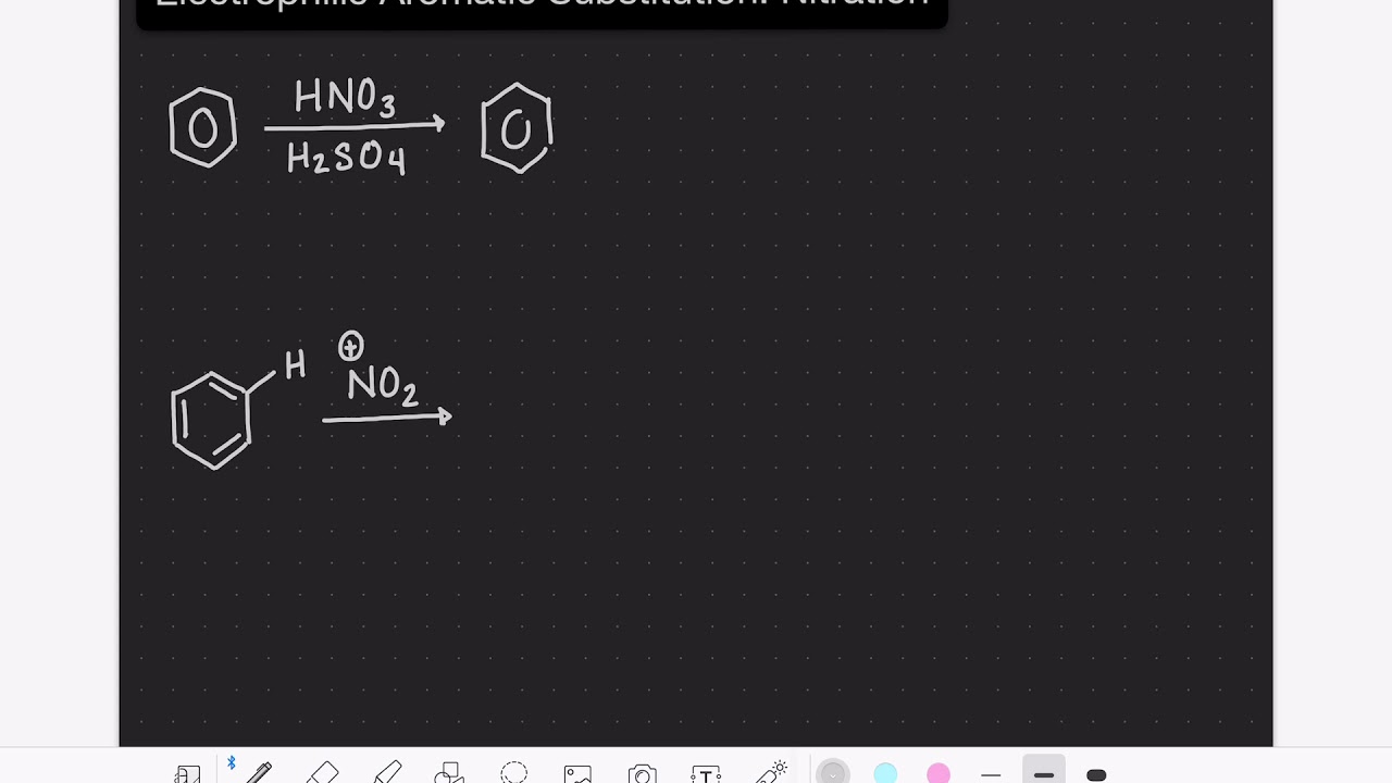 42: Nitration of benzene