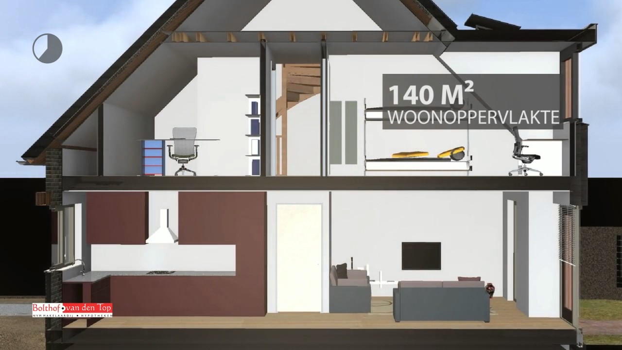 Koopwoning:  Bouwnummer ong, Renkum