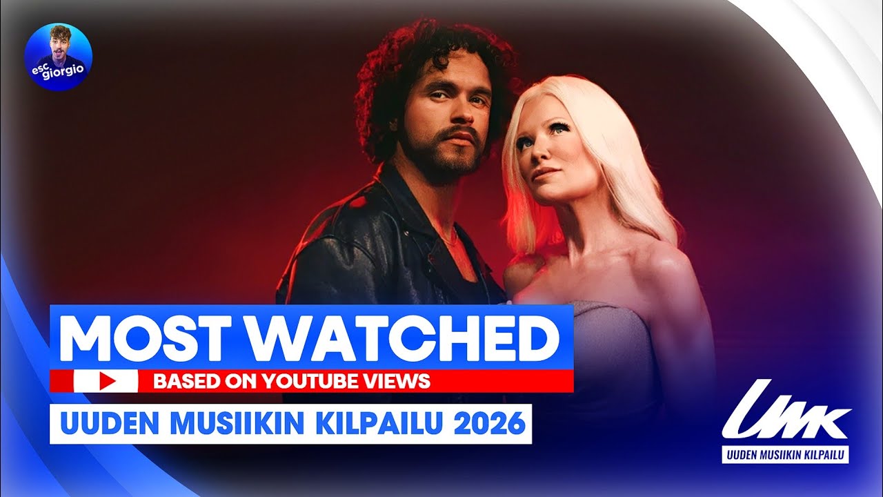 🇫🇮 UMK 2026: Most Watched on YouTube (25/1/2026)