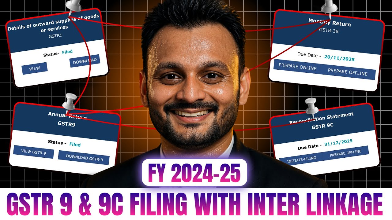Complete GSTR 9 & 9C filing guide for FY 2024-25