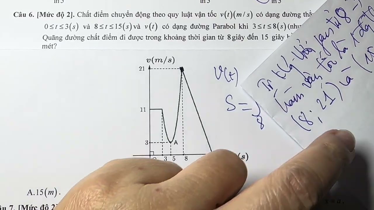 TOÁN 12- TỔNG ÔN GIỮA KÌ 2.