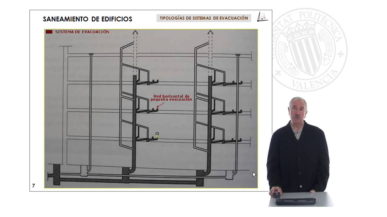 Tipologias de sistemas de evacuación |  | UPV