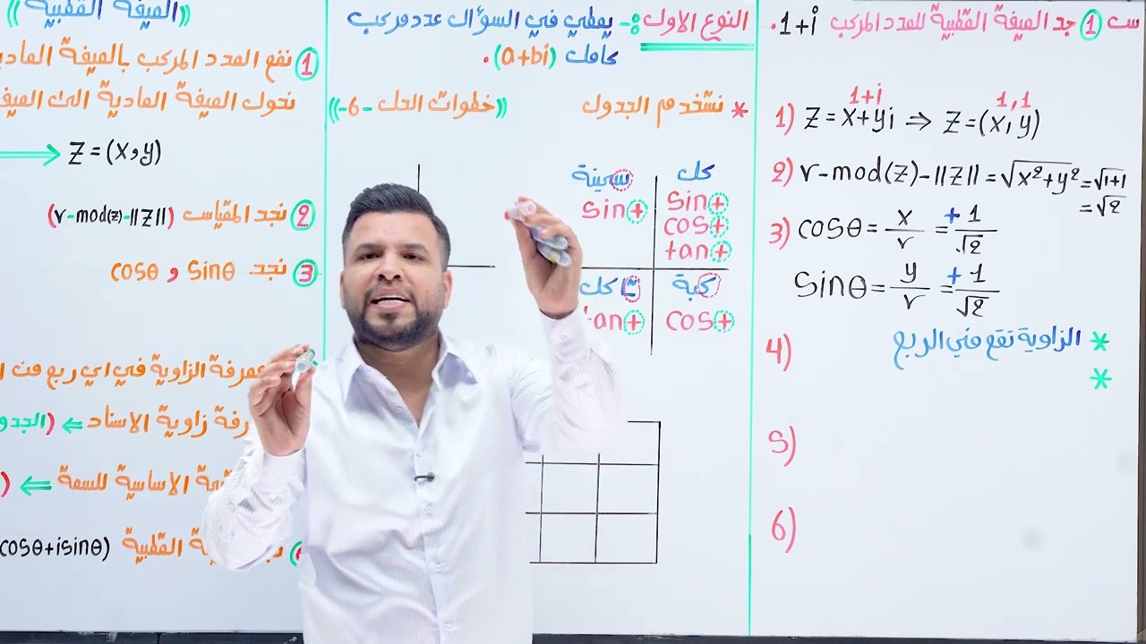 سادس العلمي / الفصل الاول / الصيغة القطبية / محاضرة 26