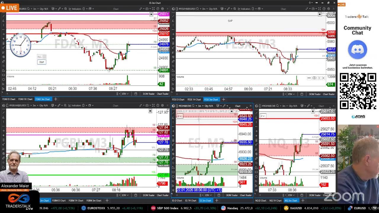 LIVE 22.1.26 Rolle rückwärts - Zölle vom Tisch
