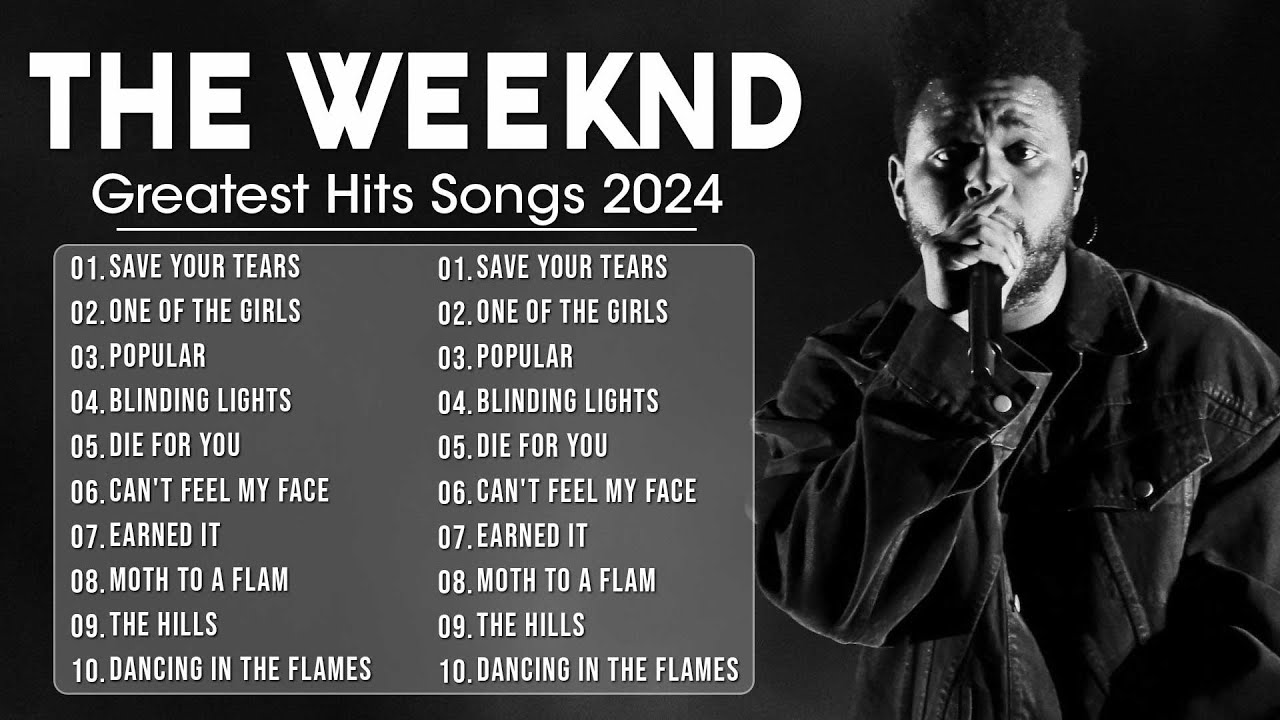 The Weeknd ~ Full Hits Songs Collection Album 2024 ~ Best Songs Playlist 2024