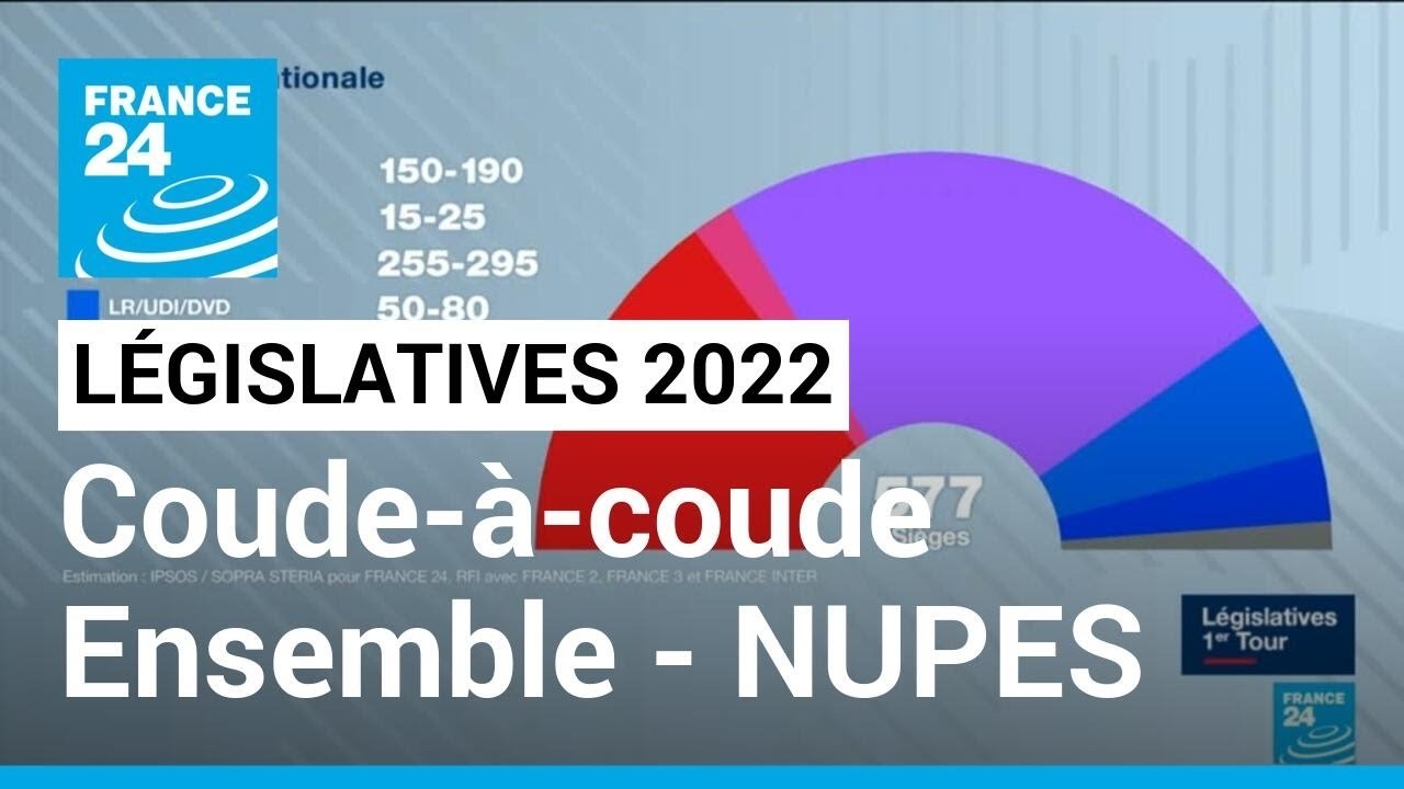 L&eacute;gislatives 2022 : Ensemble! et la NUPES au coude-&agrave;-coude, le RN troisi&egrave;me &bull; FRANCE 24