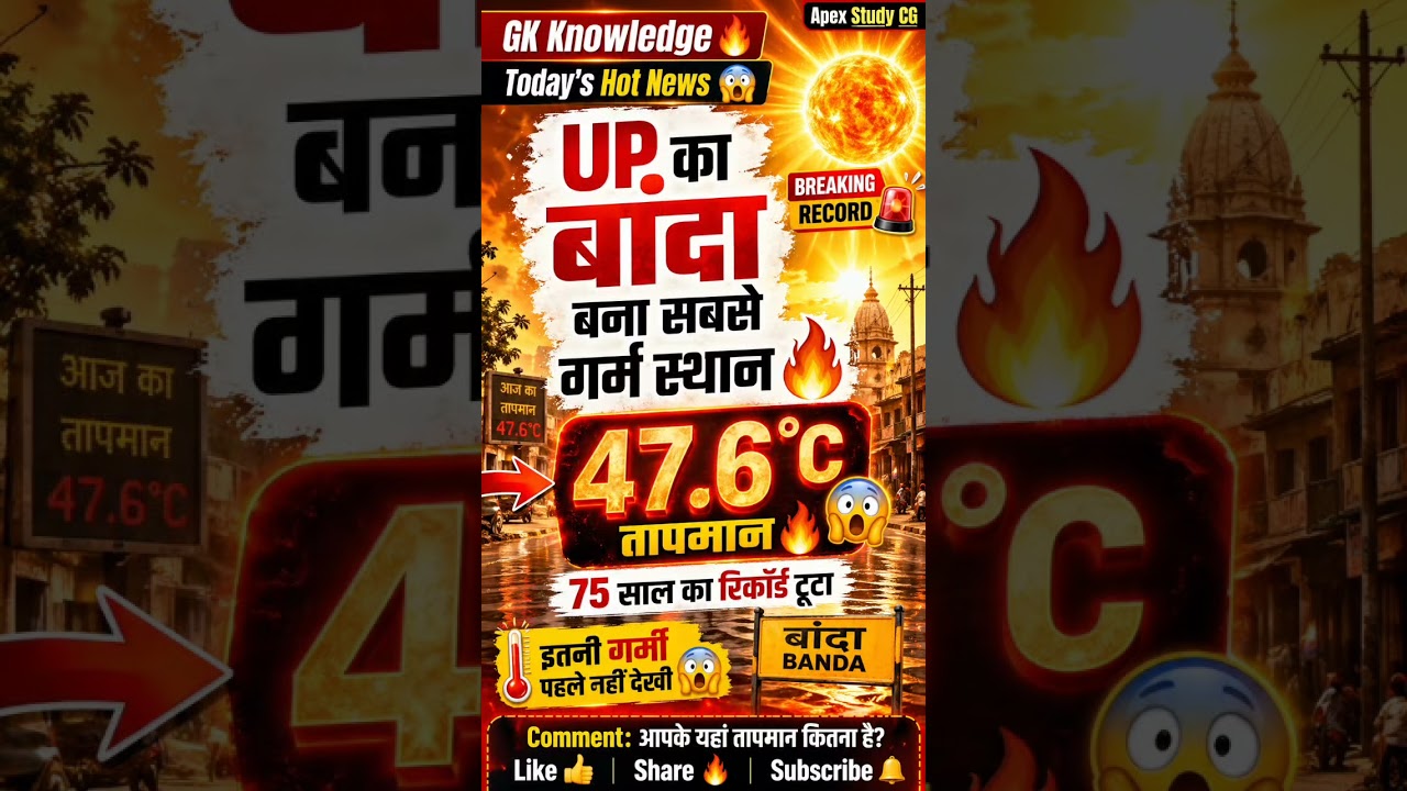 Heatwave India 2026 | Banda UP Records 47.6&deg;C 🔥 Hottest Place in India