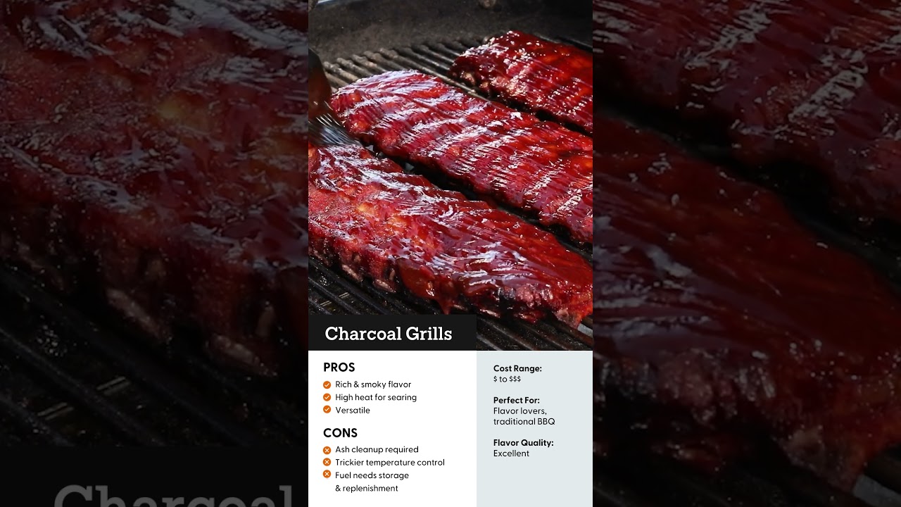 What Kind of Grill is Right for You? | BBQGuys