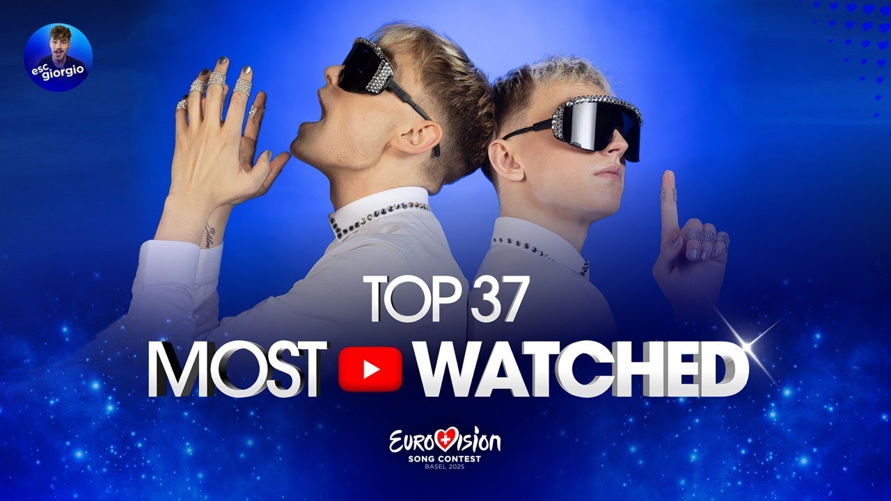 🇨🇭 Eurovision 2025: Most Watched on YouTube [Combined Videos]