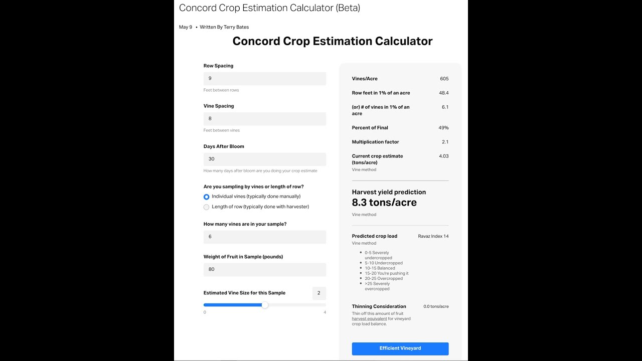 Between The Vines S5E6: Concord Crop Estimation Calculator (Beta) by Dr. Terry Bates