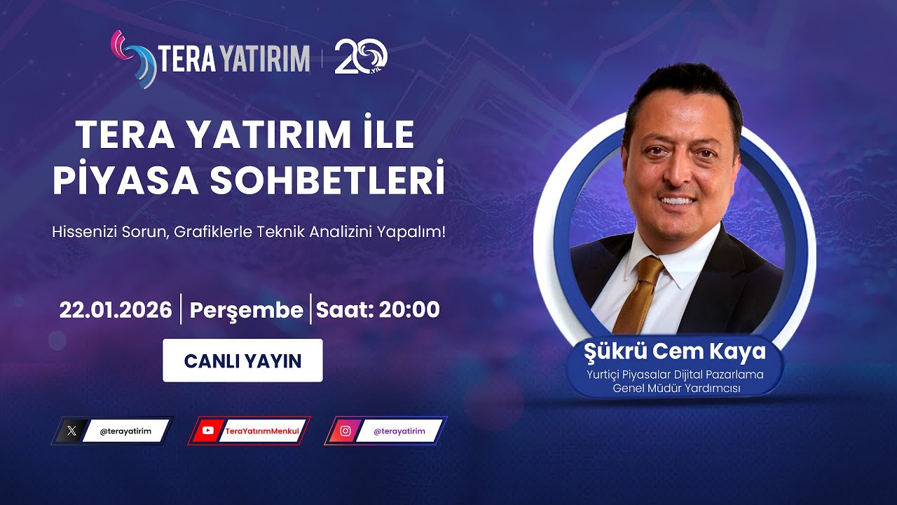 Tera Yatırım ile Piyasa Sohbetleri | Canlı Hisse Analizi ve Teknik Analiz (22.01.2026)