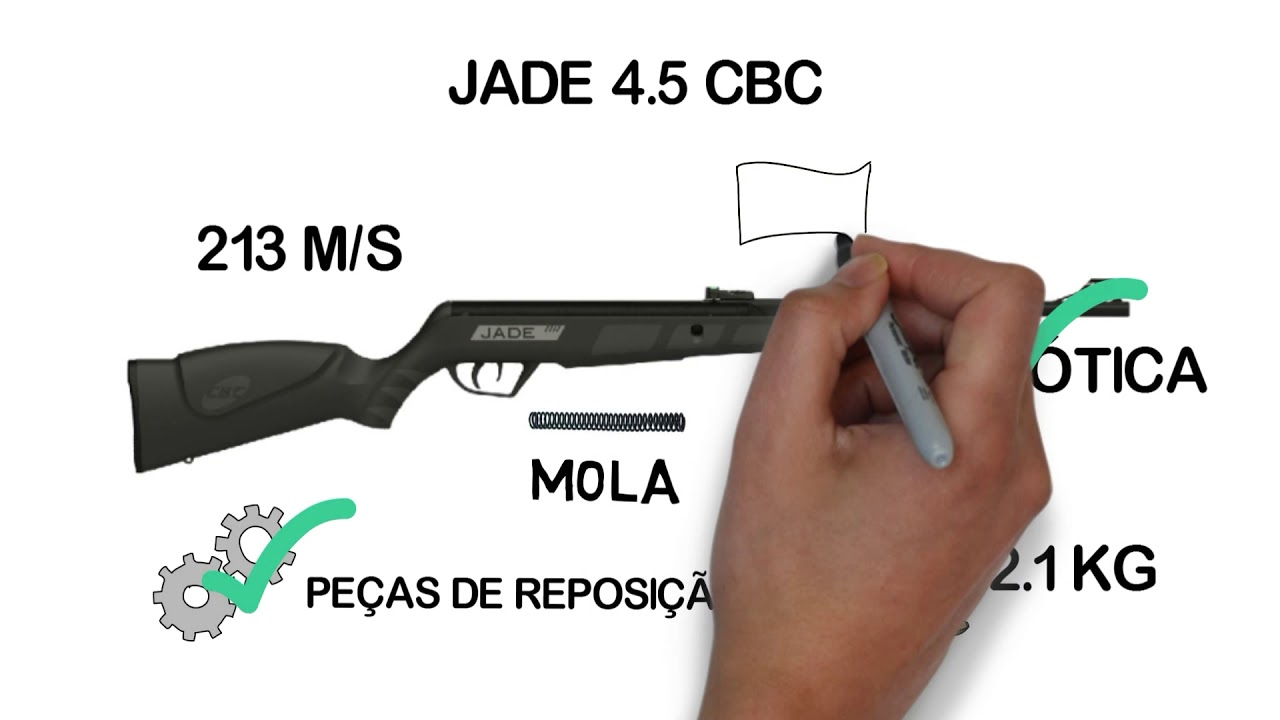 MELHOR CARABINA 4.5 ATÉ 499,00 PARA 2020 QUAL A MELHOR COMPRA - OPINIÃO SINCERA