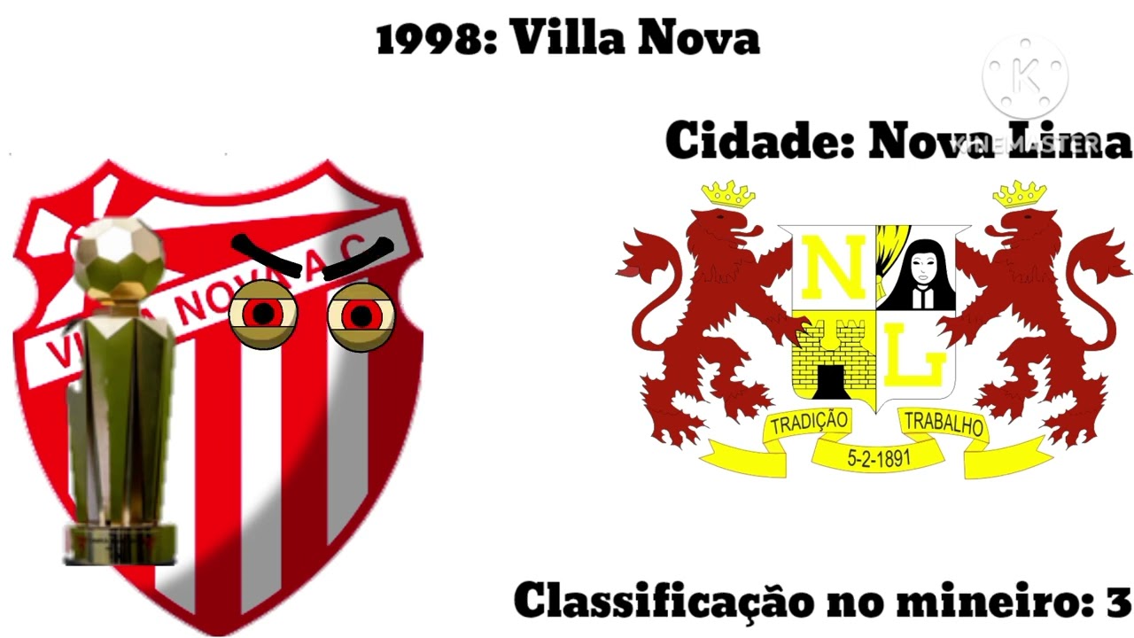 Campe&otilde;es do campeonato mineiro do interior (1965 - 2024)