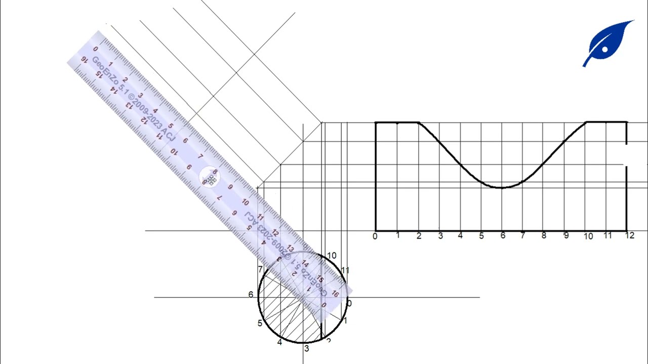 Development and True Shape of A Truncated Cylinder