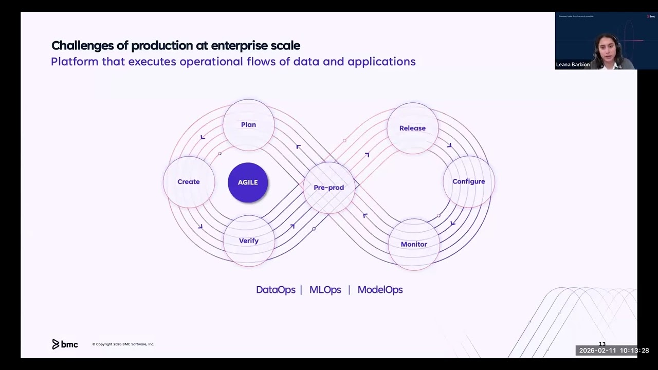 BMC Software Eastern European Webinar: Powering DataOps and Gen-AI with Intelligent Orchestration