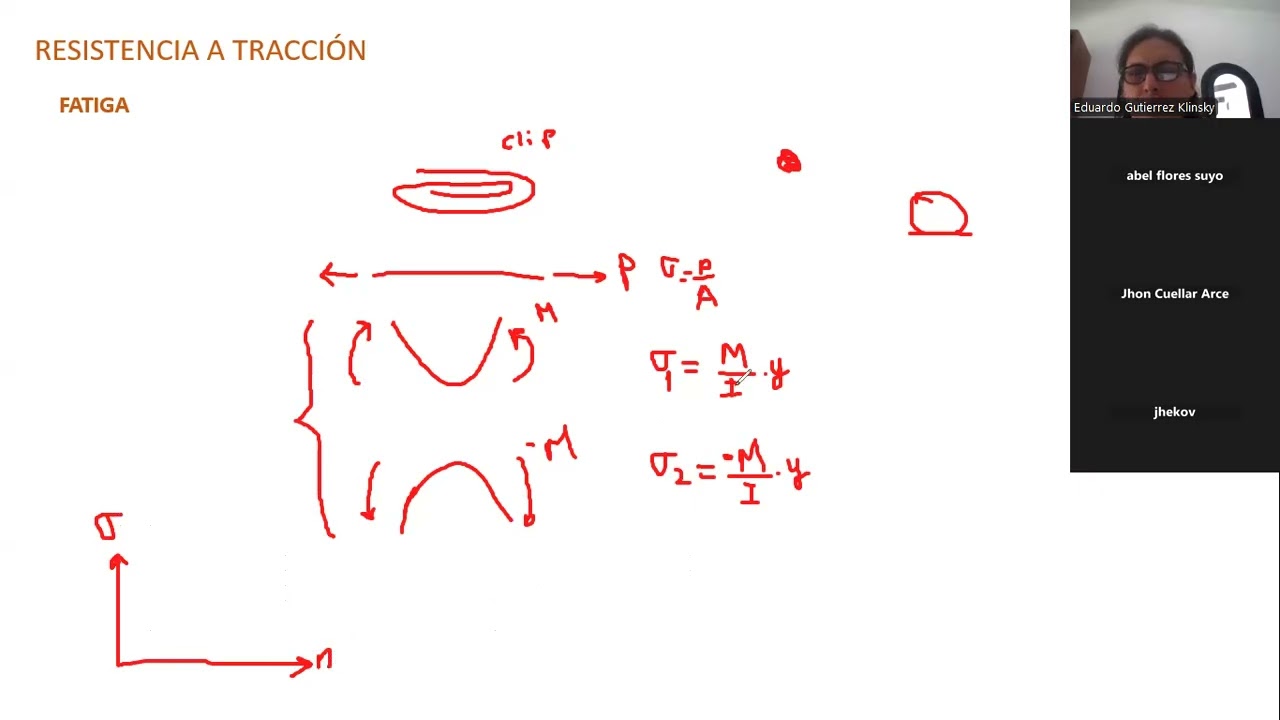 METALICA CLASE 3 14/01/26 PARTE 1