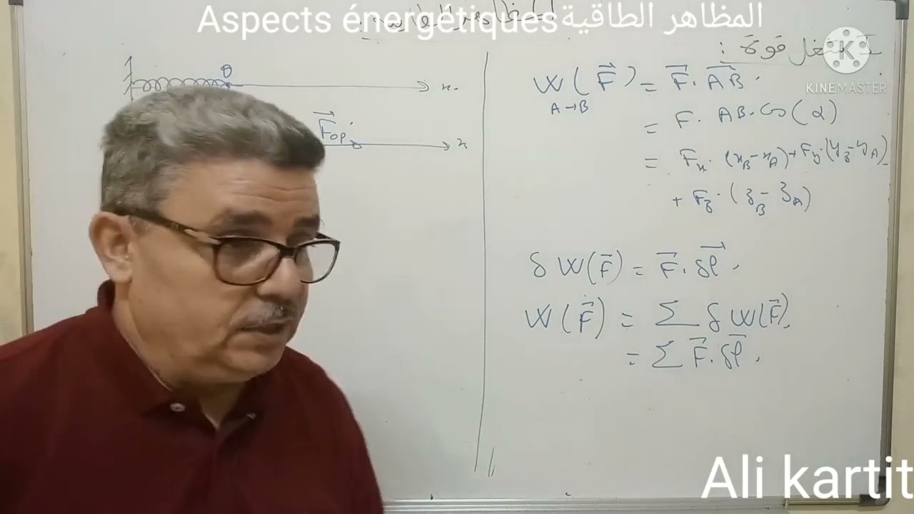 المظاهر الطاقية Aspects énergétique