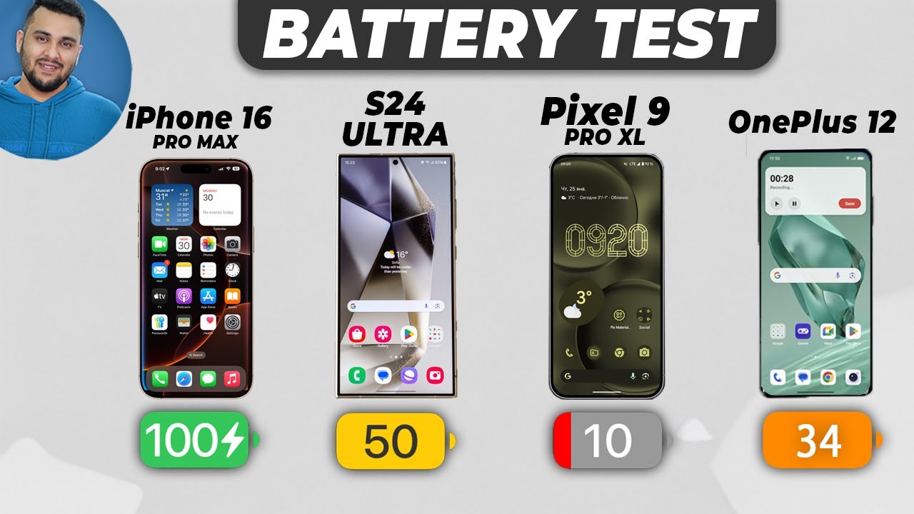 Ultimate Battery Drain Test 2024 - iPhone 16 Pro Max vs S24 Ultra vs Pixel 9 Pro XL vs OnePlus 12