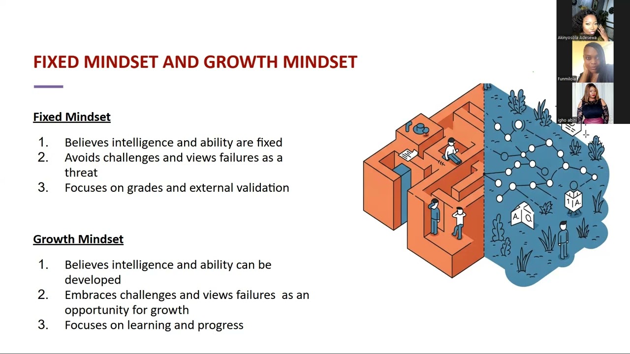 MINDSET CHANGE PART 1