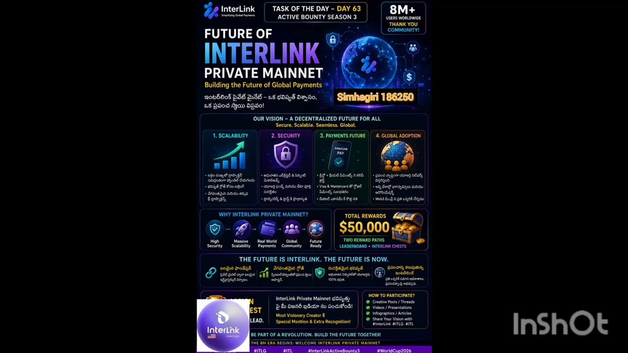 &ldquo;Future of InterLink Private Mainnet&rdquo; #interlink #itlg #itl#interlinkactivebounty3 #worldcup2026 