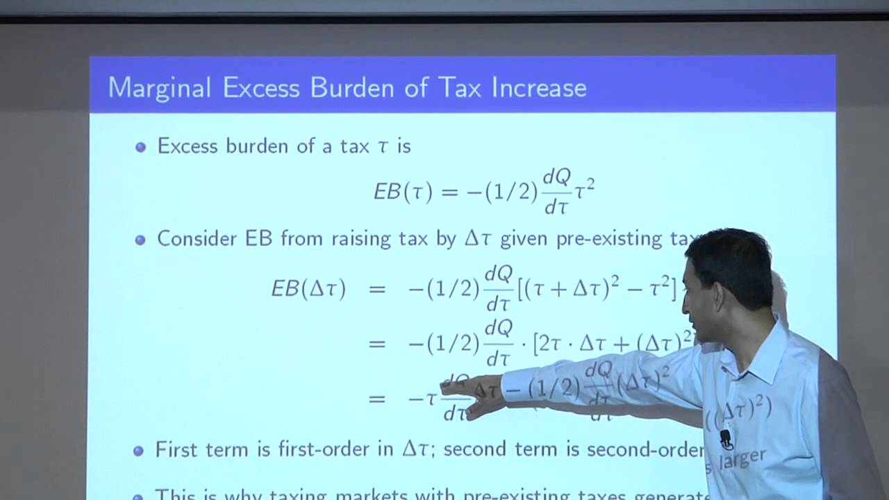 Topic 3: Efficiency Cost of Taxation Part 1 | Economics 2450A: Public Economics